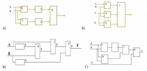 Составьте для следующей блок-схемы логическое выражение(решите только под б)