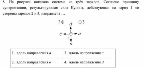 На рисунке показана система из трёх зарядов. Согласно принципу суперпозиции, результирующая сила Кул