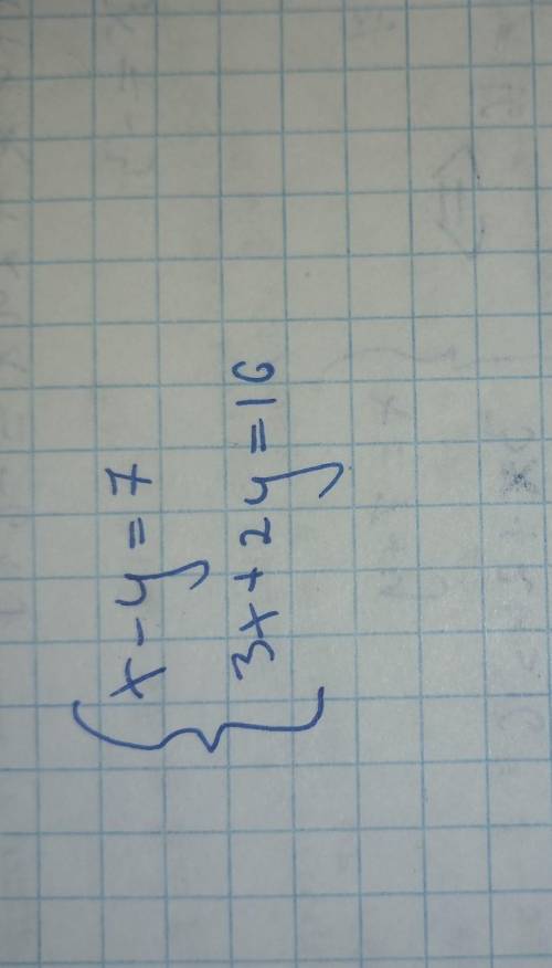 Уравнивание коэффициентов ​