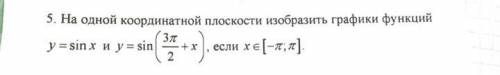 На одной координатной плоскости изобразить графики функций​