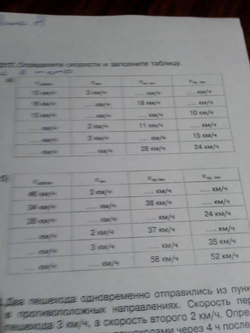 Определите скорость и заполните таблицу и сделайте действия решения