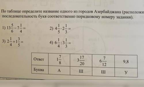 По таблице определите название одного из городов Азербайджана.Расположите последовательность букв со