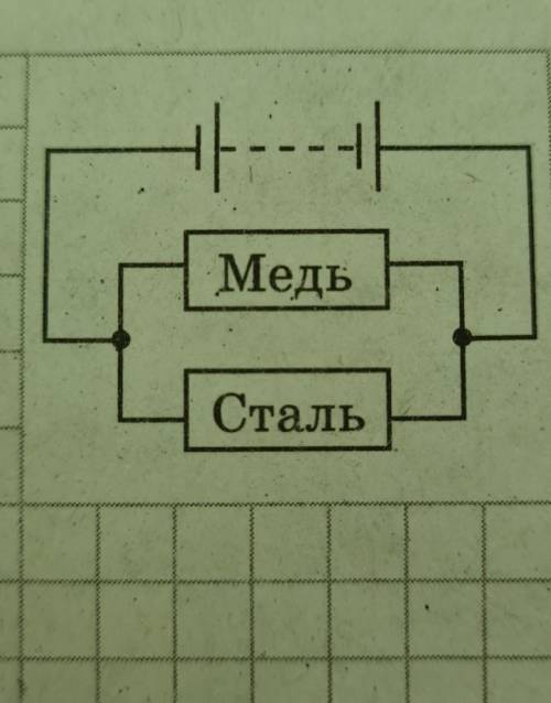 Два провода, изготовленные из разных материалов, но одинако- вые по длине и диаметру, присоединили к