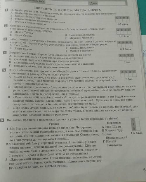 Творчість П. Куліша, Марка Вовчка Контрольна робота​