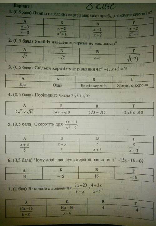 До іть дуже строчно тут вибрать треба а б г д​