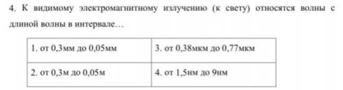 К видимому электромагнитному излучению (к свету) относятся волны с длиной волны в интервале…