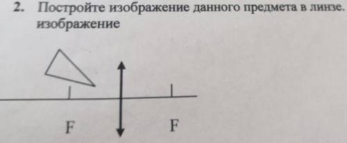 Постройте изображение данного предмета в линзе. какое это изображение​