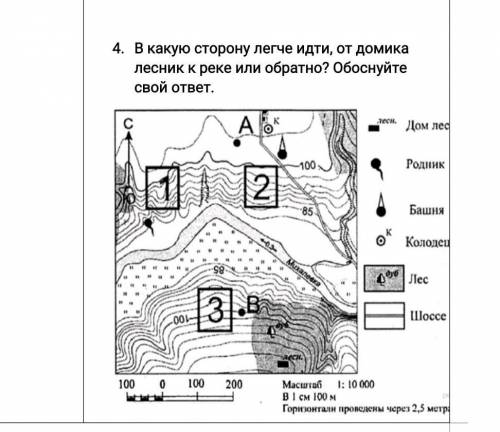 География 5 класс нунунунун ​