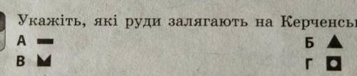 4Укажіть, які руди залягають на Керченському півострові.​