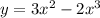 y = 3 {x}^{2} - 2 {x}^{3}