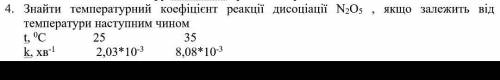 Знайти температурний коефіцієнт реакції дисоціації N2O5​