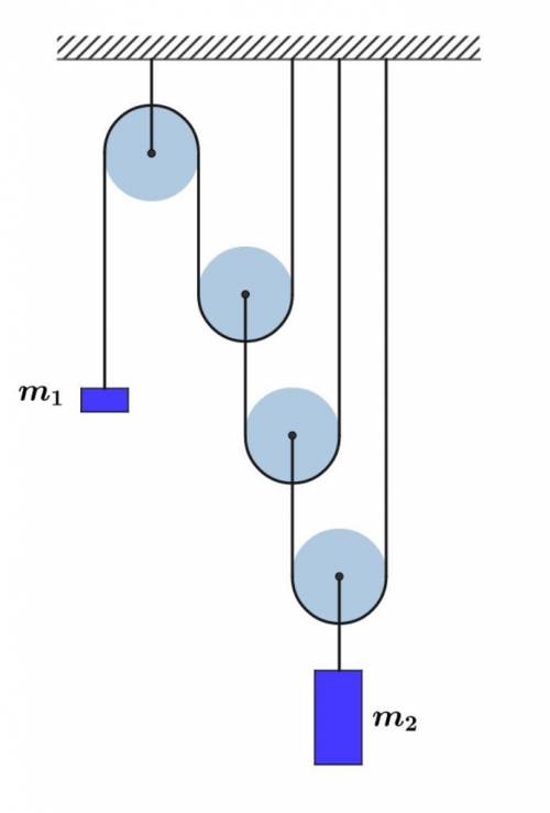 Два тела массами m1=1,5 кг и m2 уравновешены так, как показано на рисунке. Определите массу второго