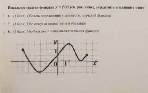 выполнить задания по графику