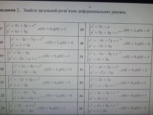 Сегодня сдавать . 23 вариант в обоих заданиях