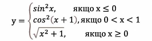 Скласти програму для обчислення значення функції