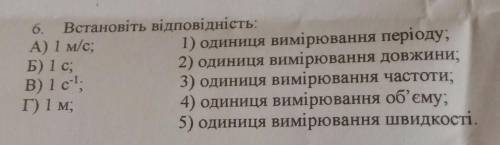 іть , завтра треба здати ​