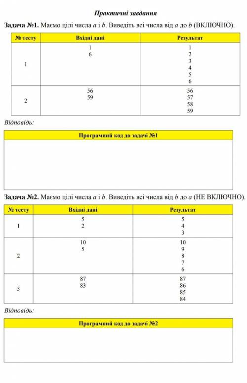 ИНФОРМАТИКА. ПРОГРАММА ПАЙТОНочень надо ​