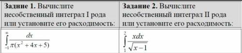 Вычисление несобственных интегралов хелп)