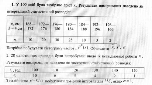 Дайте будь ласка відповідь на все)))