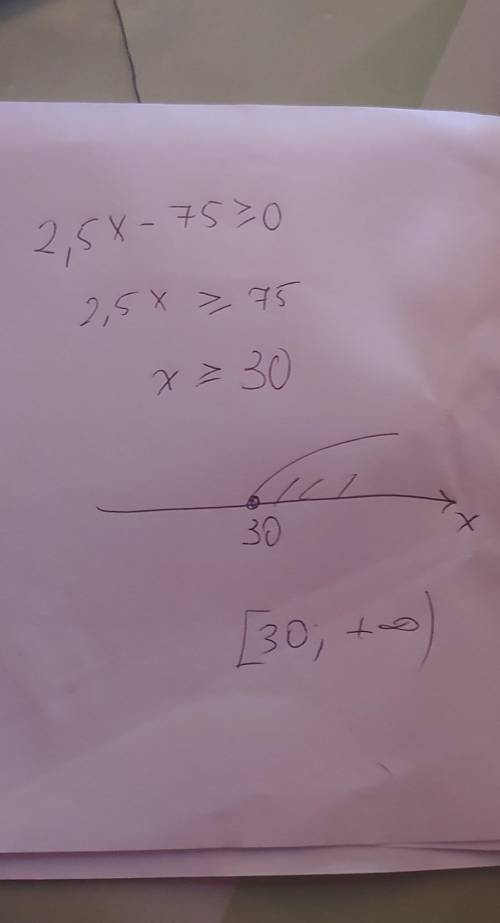 Решите неравенство 2,5x − 75 ≥ 0 1) (-∞;30) 2) [30;+∞) 3) (-∞;30] 4) (30;+∞)