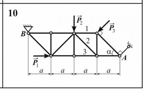 Техническая механика (строительная механика). Необходимо определить усилия в стержнях плоской фермы