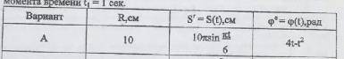 Диск вращается по закону ф0=ф(t) рад вокруг неподвижной оси. По ободу диска радиуса 10 от точки O дв