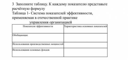 Заполните таблицу. К каждому показателю представьте расчётную формулу.