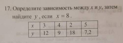 17. Определите зависимость между хиу, затемемнайдите у, если х = 8.​