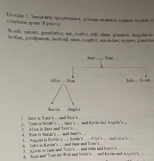 с Английским Слова там надо вставить такие :Parents, grandfather, son, mother, wife, sister, grandso