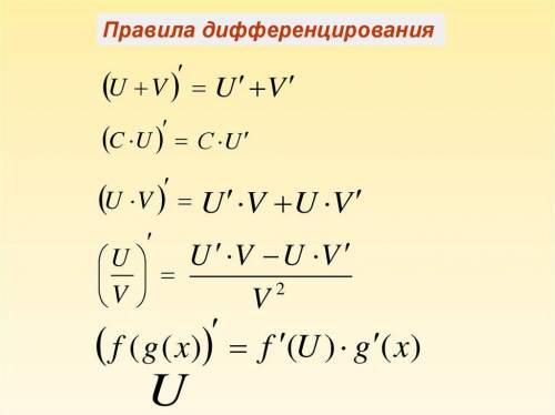 Нахождение производной функции, нужно решить 2 и 4, сам не понимаю как это сделать, заранее