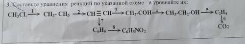 Составьте уравнения реакций по указанной схеме и уровняйте их