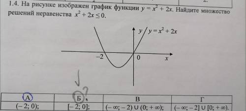 ВЫБРАТЬ ОДИН ИЗ ДВУХ ОТМЕЧЕННЫХ ВАРИАНТОВ ОТВЕТА