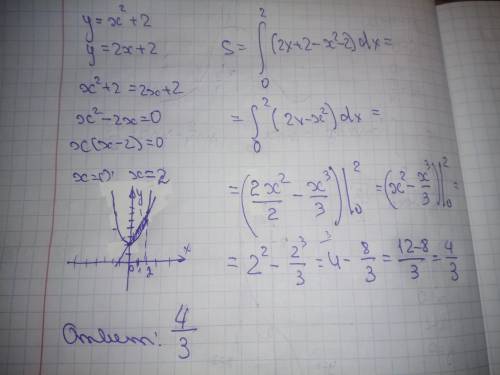 Найдите площадь фигуры, ограниченной линиями y=x2+2 и y=2x+2.