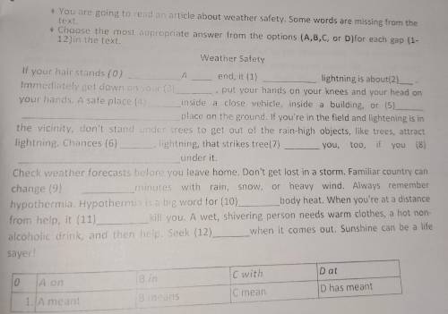 Choose the most appropriate answer from the options (A,B,C or D) for each gap (1-12) in the text.