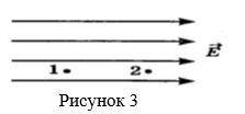 1. Заряд переміщують із точки A у точку B трьома різними траєкторіями . У якому випадку виконується