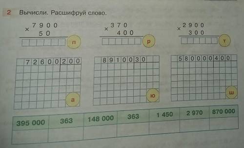 Памагите нужно сделайте в тетради и отправьте ​