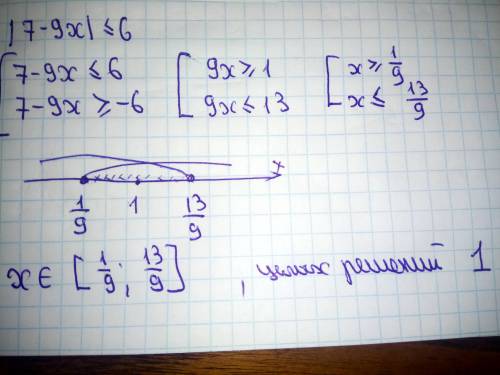 Найти число целых решений, удовлетворяющих неравенству |7-9x| ≤6. ​