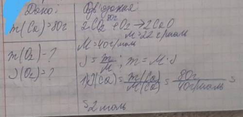 Дано: m(Ca)=80 г. m(O2)-? n или ) ( О2) = ?​