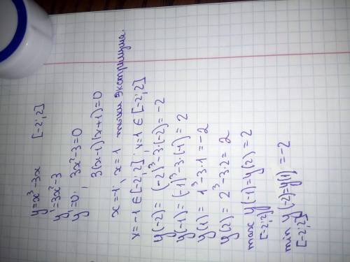 Найти наименьшее и наибольшее значение функции на отрезке [-2;2] y=x³-3x​