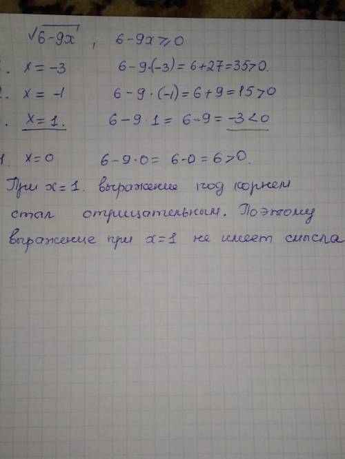 При каком из указанных значений х выражение не имеет смысла х=-3,х=-1, х=1,х=0​