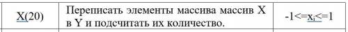 Составить программу для выполнения действий с массивами