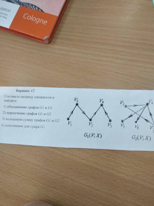 Ребят . Тема называется операция над графами