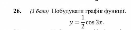 Знайти найбільше і найменше значення функції y = x 4 − 8x 2 + 3 на відрізку [−2; 2].