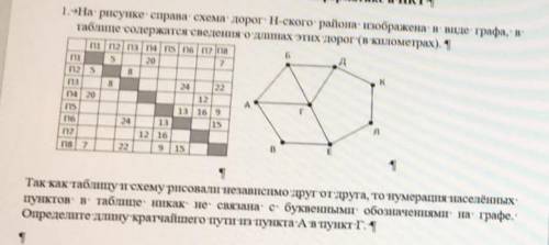 Решите , задания впр по инфе