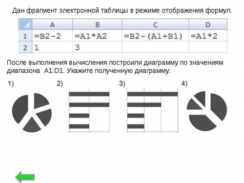 , не понимаю информатику (((