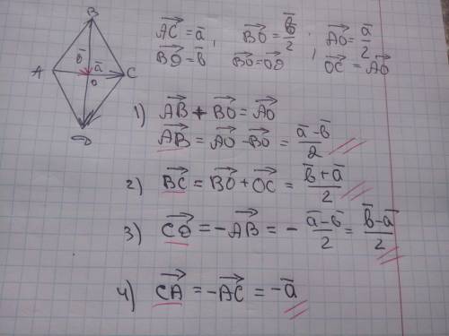 Ромб ABCD. Вектор AC = вектору a. Вектор BD = вектору b. Найти вектора AB, BC, CD, CA - ?