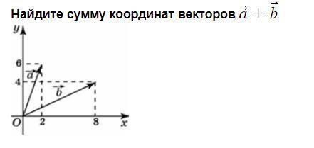 Математика тест. Только точно правильно.