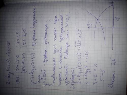 Задача на фото только 4 номер