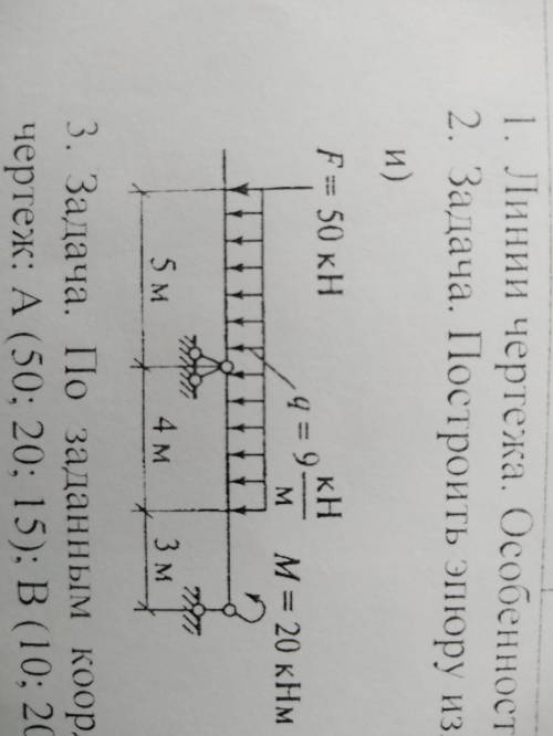 Задача. Построить эпюру изгибающих моментов для балки