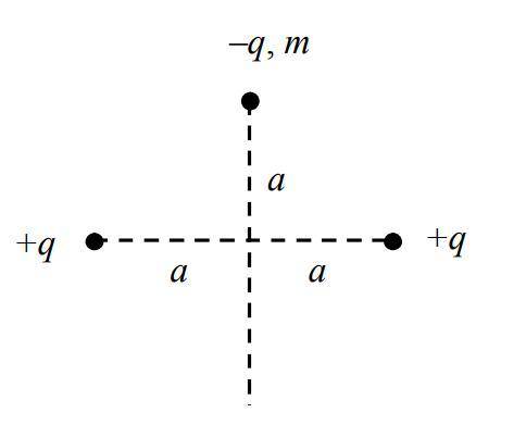 Два одинаковых положительных заряда +q закреплены на расстоянии 2a друг от друга. Такой же по величи